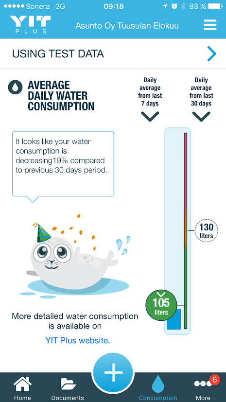 YIT provides gamified application, that helps you reduce your daily water use. Photo: YIT